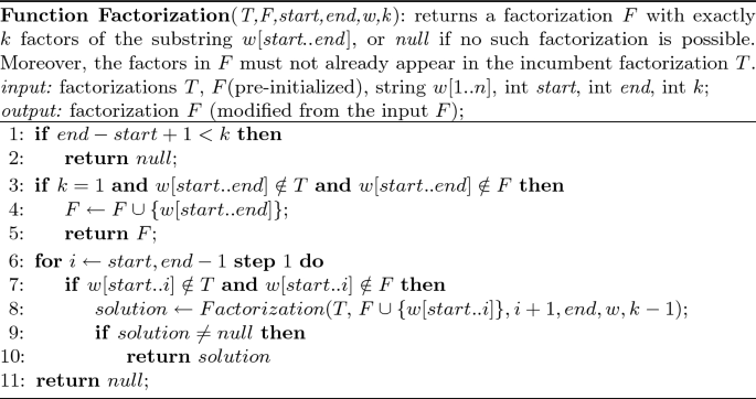 figure b