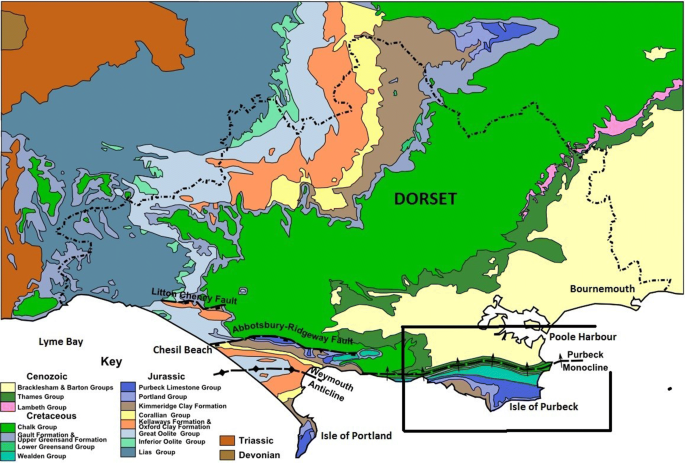 Chesil Beach and The Jurassic Coast - Earth Science Partnership