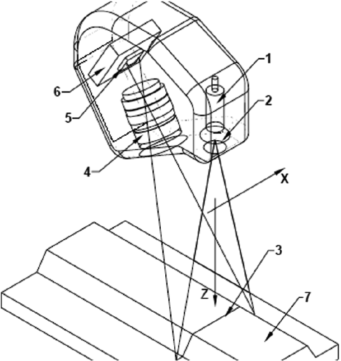 figure 15