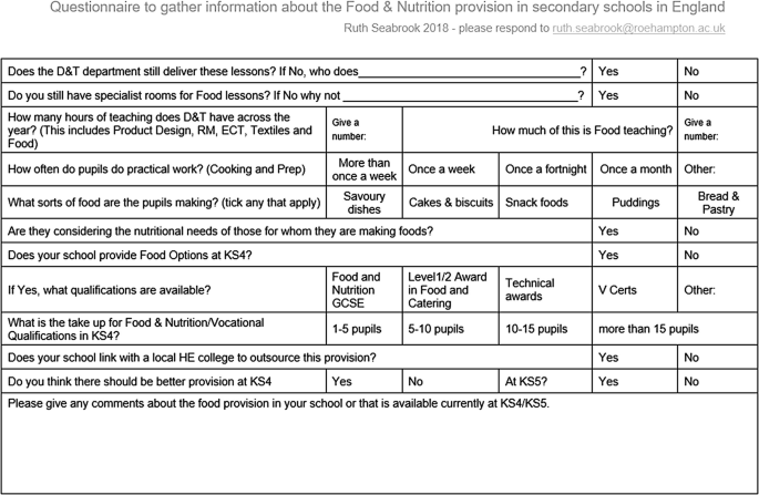 A questionnaire to gather information about the food and nutrition provision in secondary schools in England.