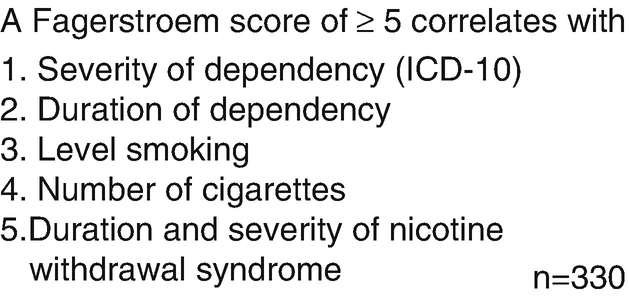 Types, Dimensions and Aetiology