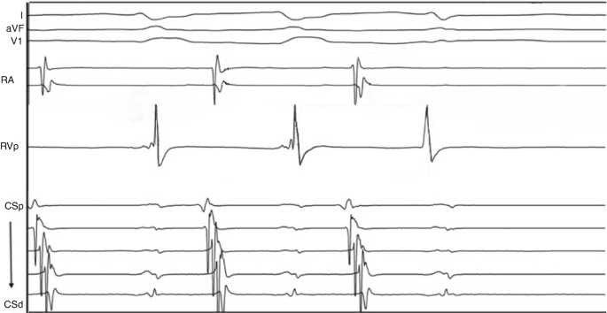 figure 8