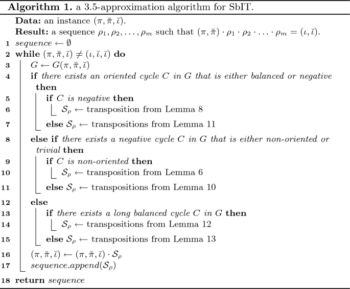 figure d