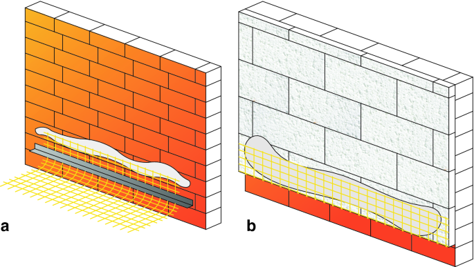 Cavity Wall Insulation Virgin EPS Polystyrene Beads Energy Efficient