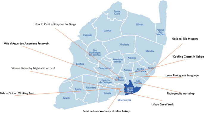 A map depicts a location of creative tourism. The labeled points are how to craft a story for the stage, vibrant Lisbon by night with a local, Lisbon guided walking tour, and so on.