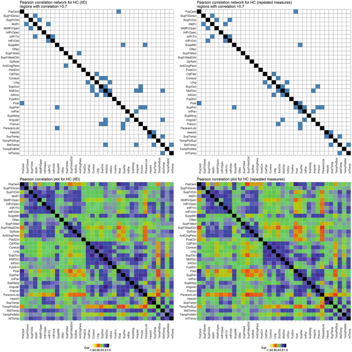 figure 26