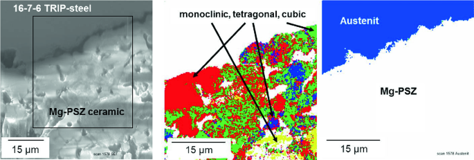 figure 25