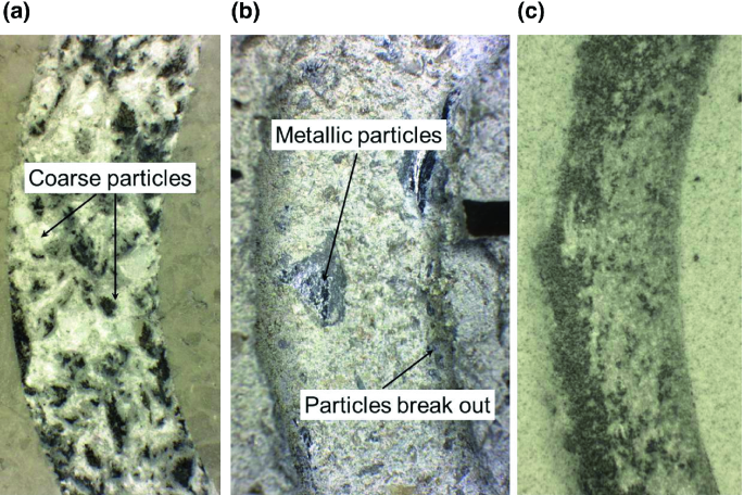 figure 28