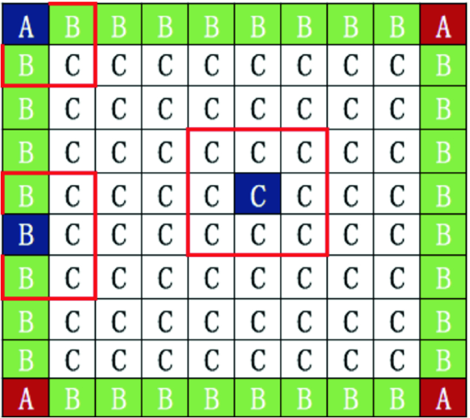 figure 16