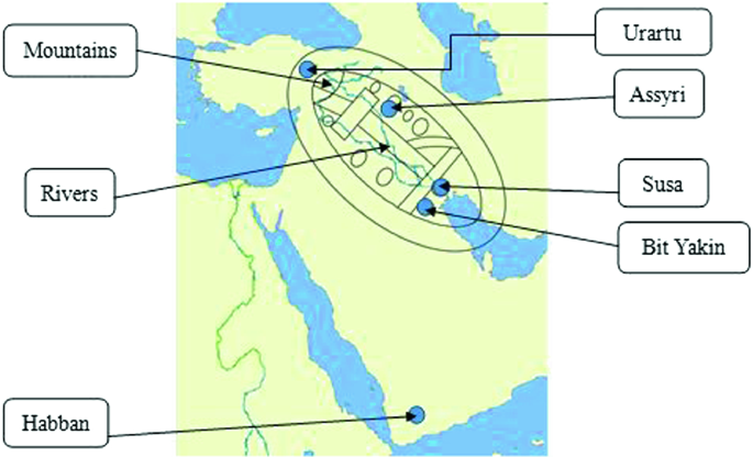 Planes Of Eros Wiki