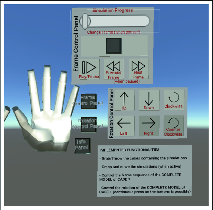 Virtual Reality Tools Applied to the Male Urinary System