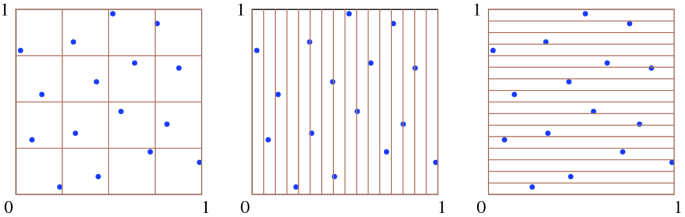 Sudoku 4 : version opérationnelle 