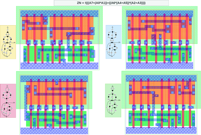 figure 10