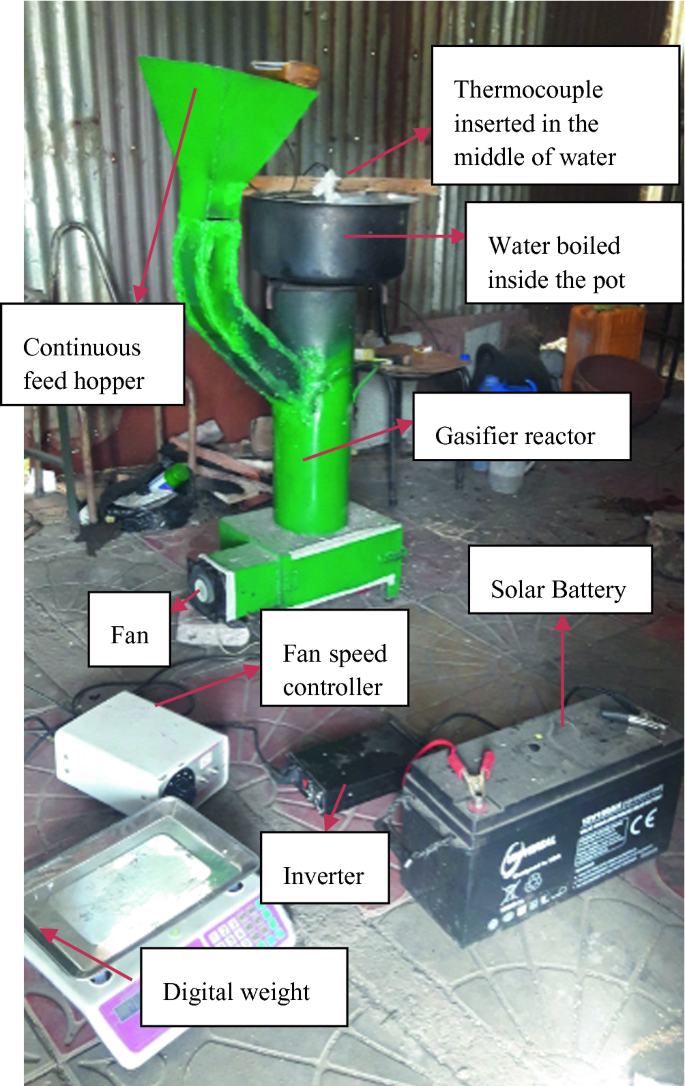 Design and Optimization of Continuous Type Rice Husk Gas Stove |  SpringerLink