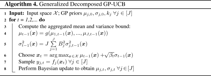 figure d