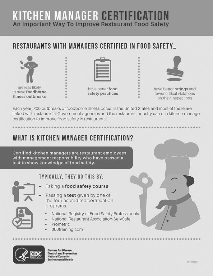 Basics of Food Preparation for Growing Restaurants To Achieve Food Safety