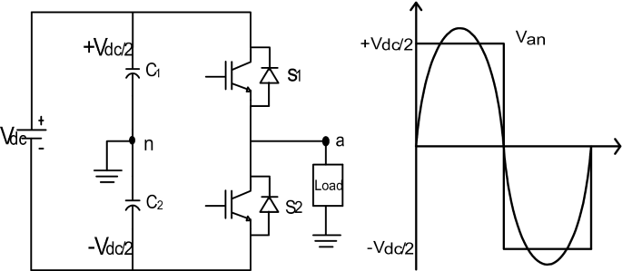 T-Type Multilevel Inverter Topology Reduced Switch Count Using PWM Techniques | SpringerLink