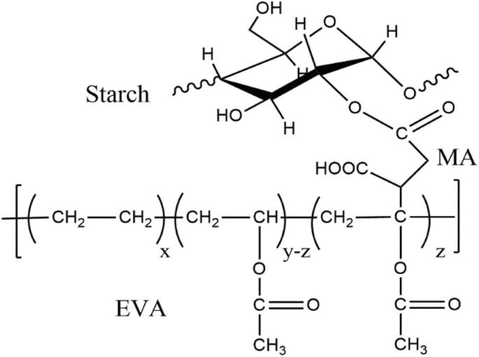 figure 23