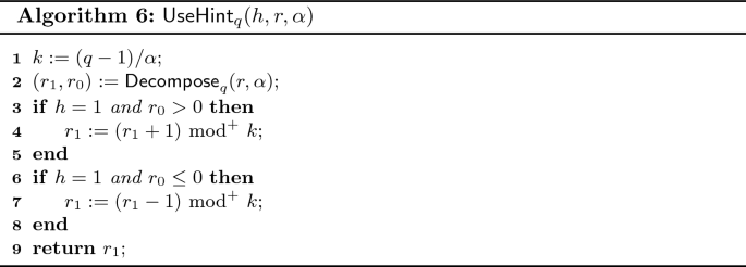 figure f