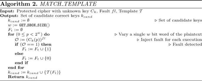 figure b