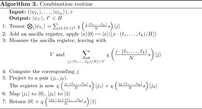 figure c