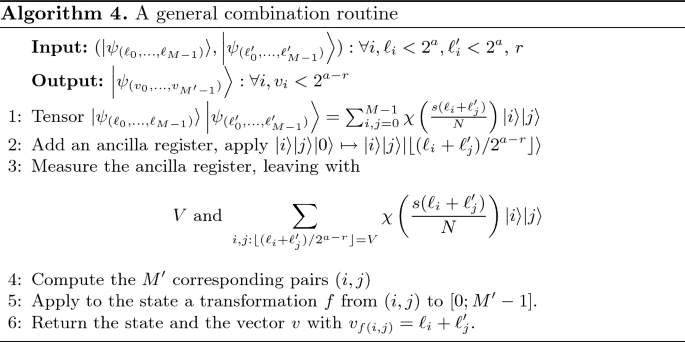 figure d