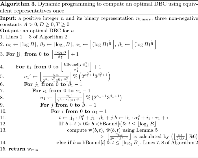 figure c