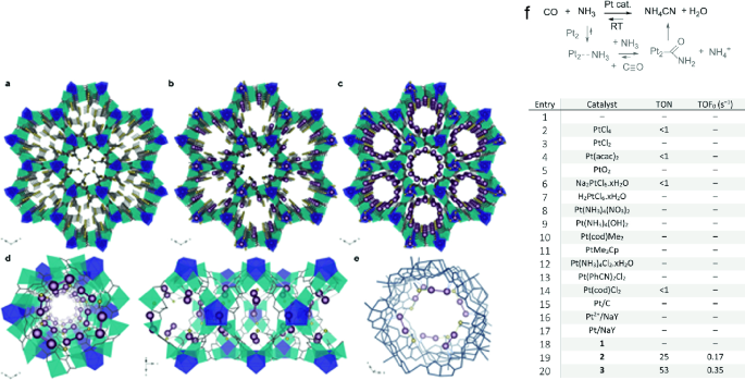 figure 26