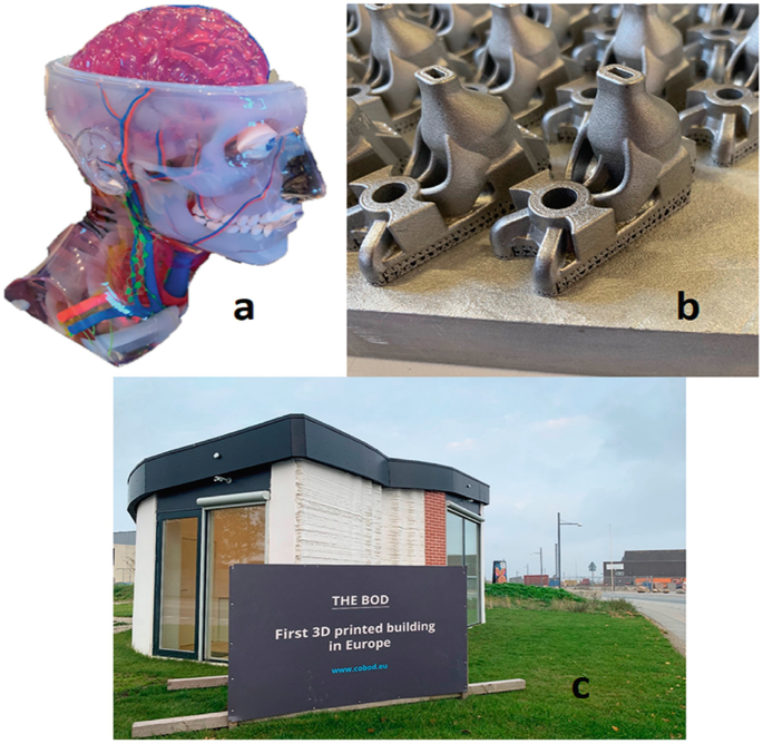 3 photos of objects created by A M. A has a model of a human head and neck with an exposed brain. B has glue nozzles that resemble cannons. C is the first 3 D printed building in Europe, the B O D.