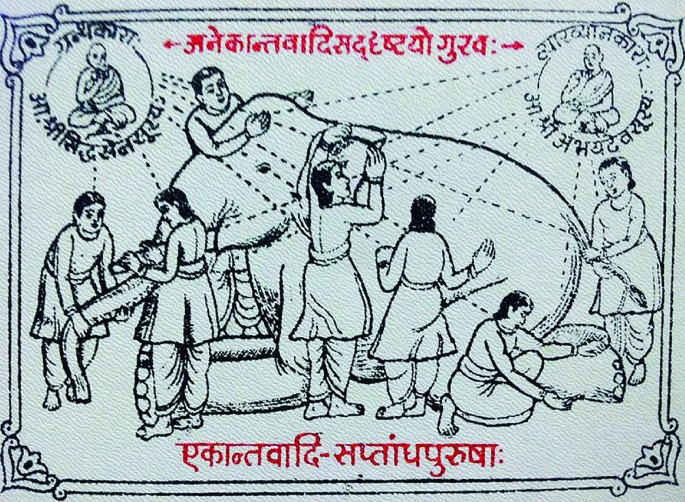 An illustration of an Indian parable that has 7 men and an elephant in a seated position and the men examining different parts of its body.