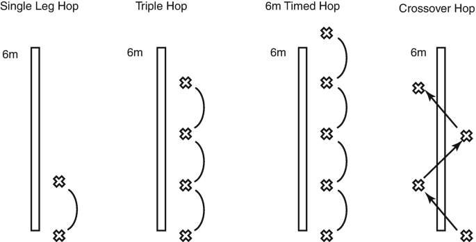 figure 28