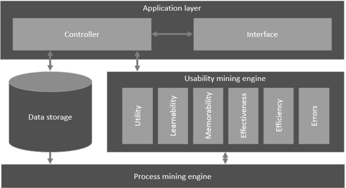 Multiplier Experience in Mines Game Review — minesin.com