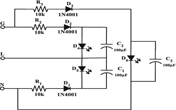 figure 74