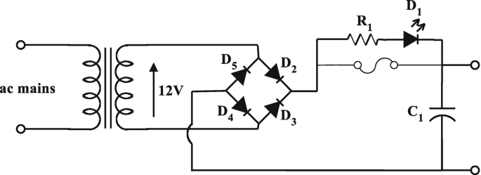 figure 75