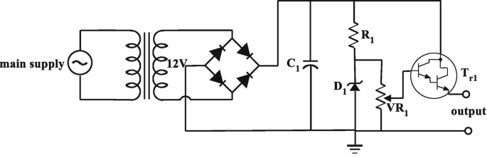 figure 71