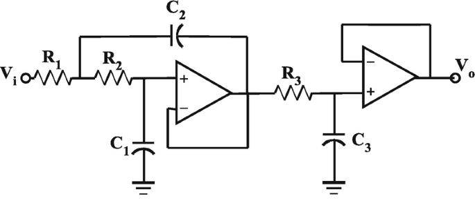 figure 62