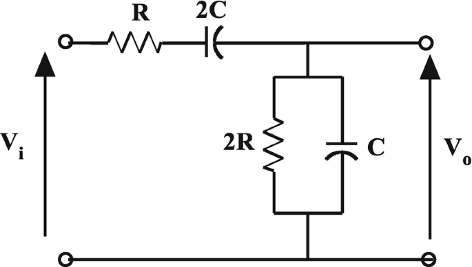 figure 61