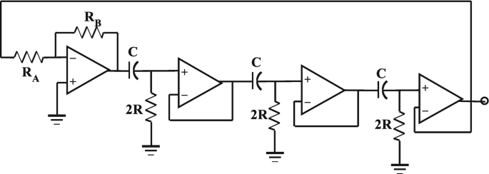 figure 62