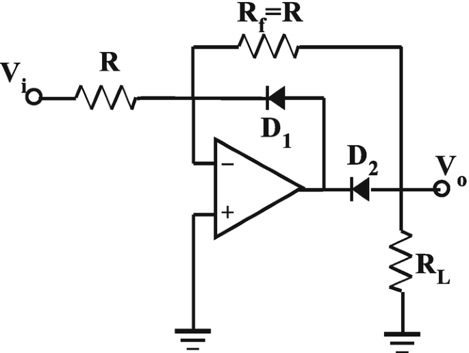 figure 64