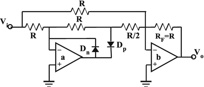 figure 67