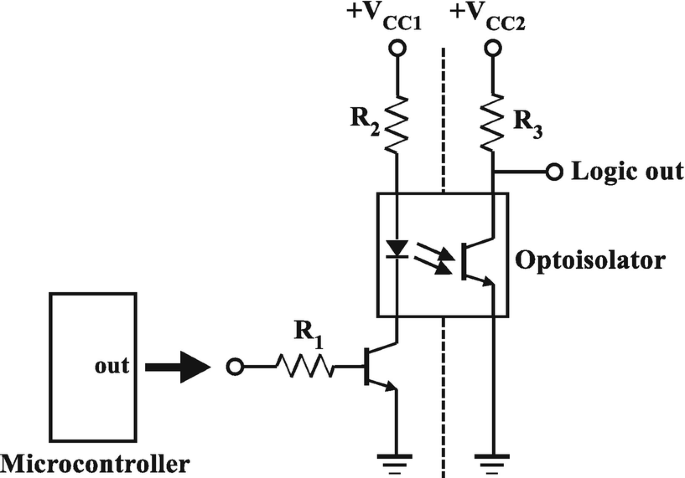 figure 93