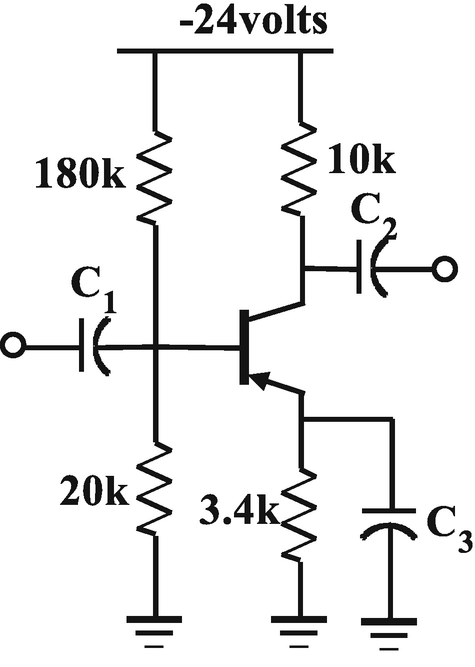 figure 77