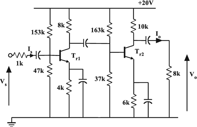 figure 82