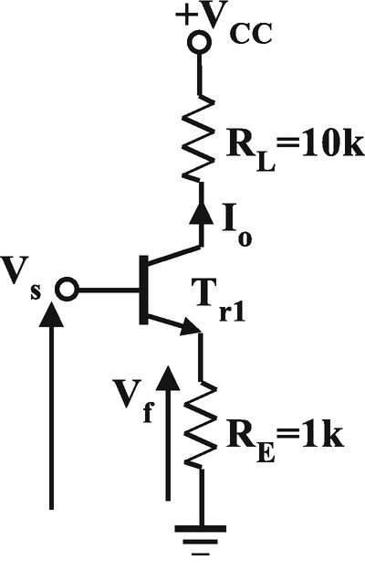 figure 63