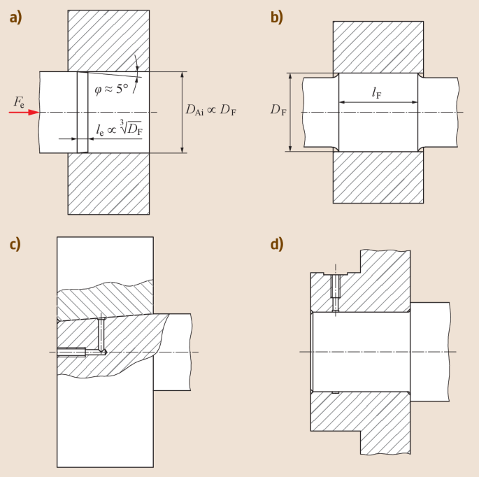 figure 53