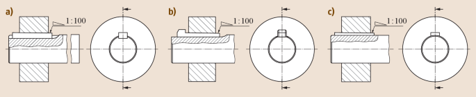 figure 63