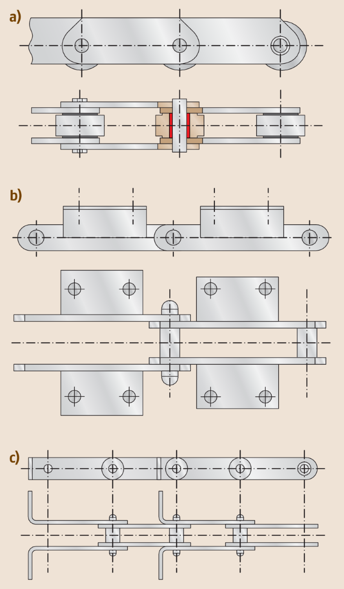 Conveying and Construction Machinery | SpringerLink
