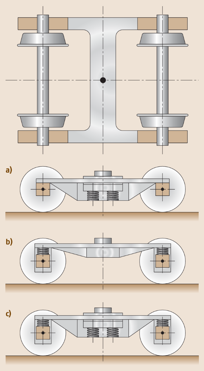 figure 33