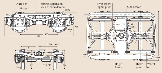 figure 35