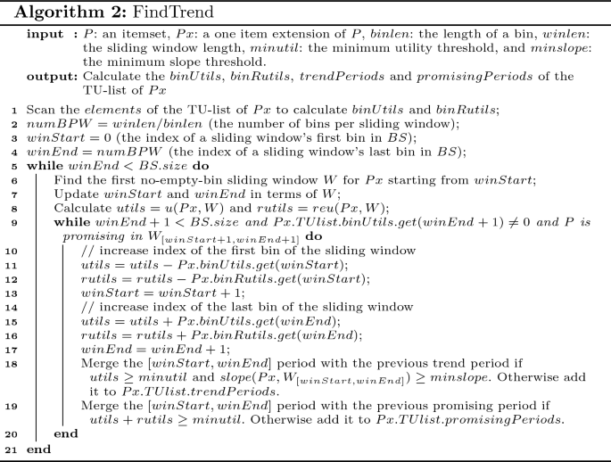 figure b